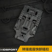 Holster Quick Locking System Kit